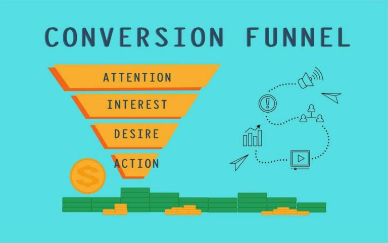 Conversion