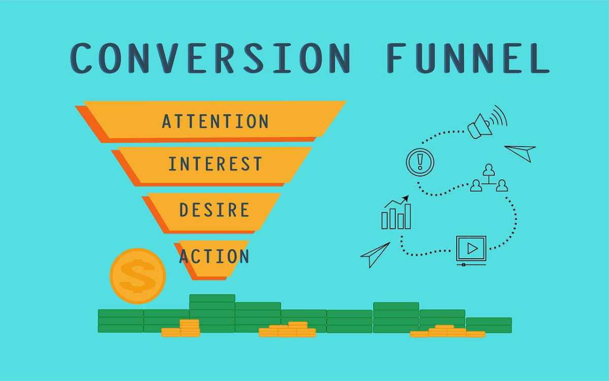 Conversion